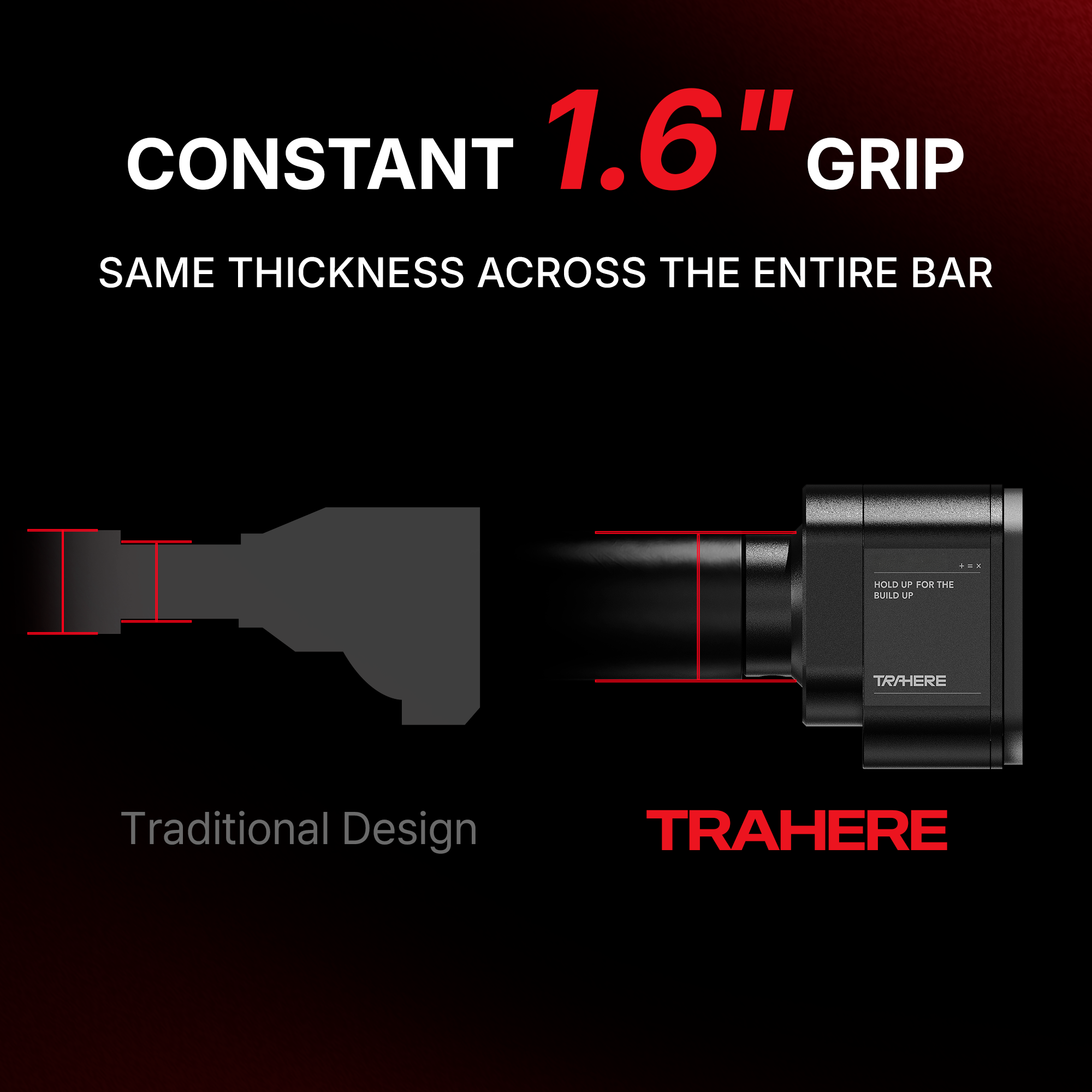 TB7: Widest Grip Doorframe Pull-Up Bar for Max Performance & Shoulder Safety | Tool-Free Install